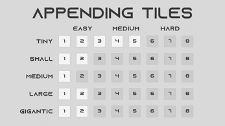 Appending Tiles screenshot