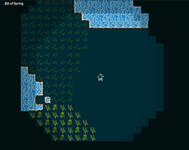 Games like MicroMerchantRL