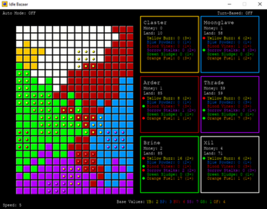 Idle Bazaar screenshot