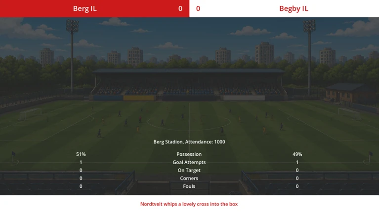 Eastfold Club Manager Image