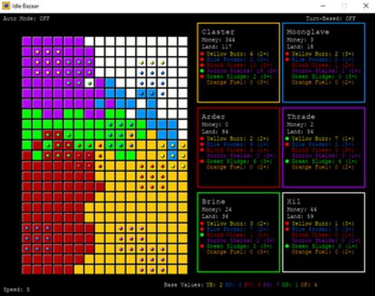 Idle Bazaar screenshot