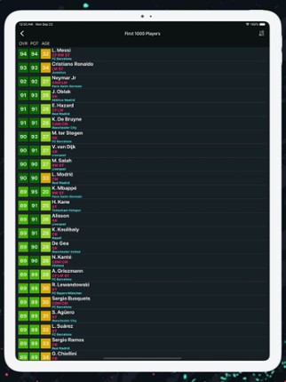 Player Potentials 20 screenshot