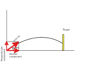 Archery with 10 Line of Basic Pur 120 Image