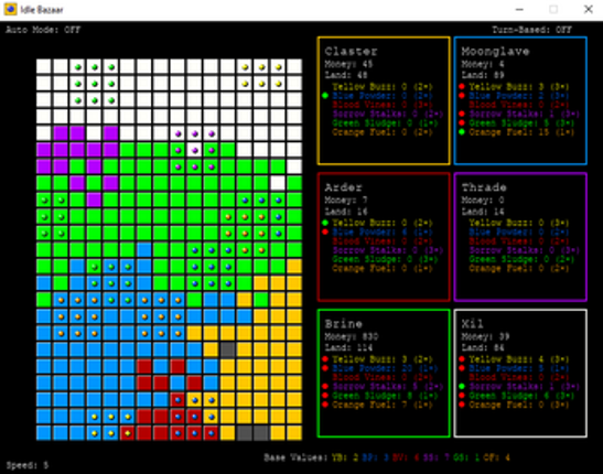 Idle Bazaar Image