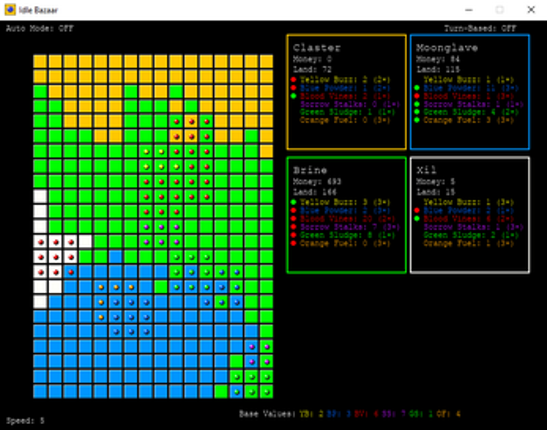 Idle Bazaar screenshot