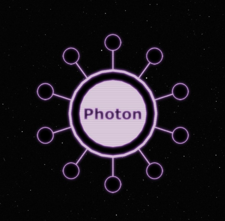 Games like Photon