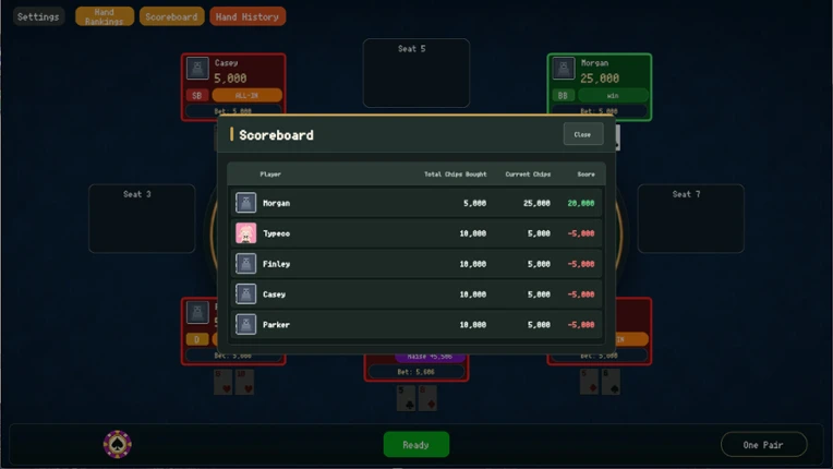 Poker Games Image