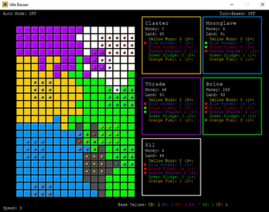Idle Bazaar Image