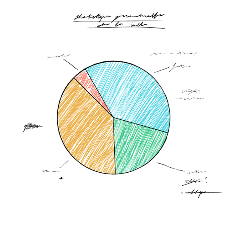 Games like World of people