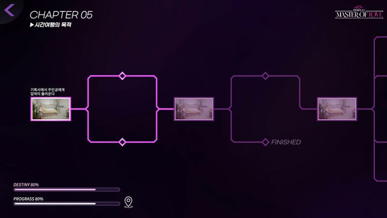 Master of Love screenshot