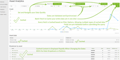 YYG Marketplace Analytics Ex Image