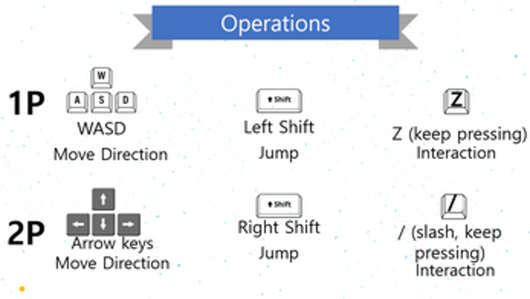 Sync Error screenshot