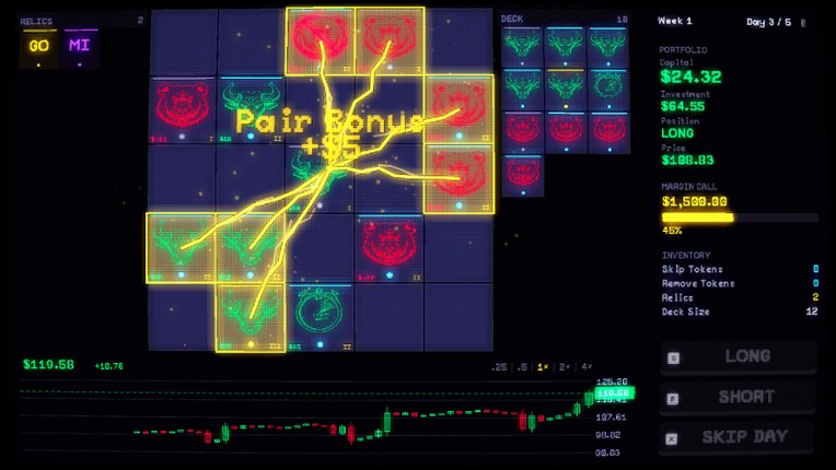 SlotsNStocks screenshot