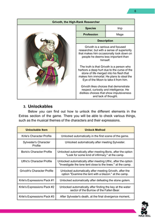 Burrow of the Fallen Bear: Walkthrough v1.0.2 Image