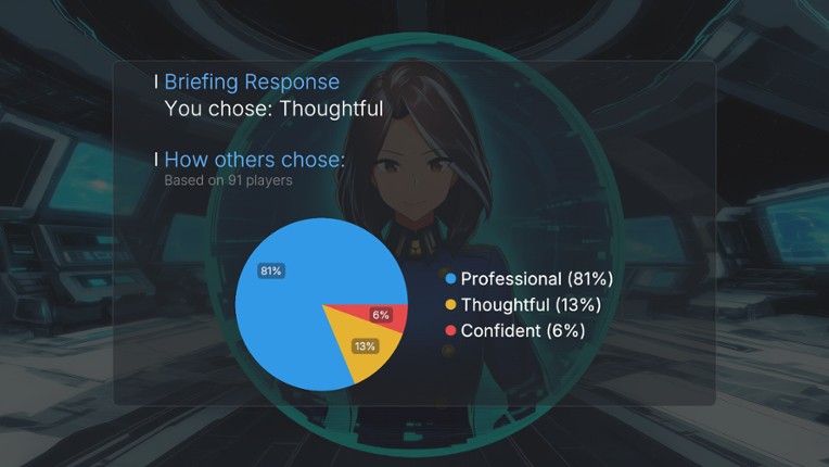 The Aurora Chronicles screenshot