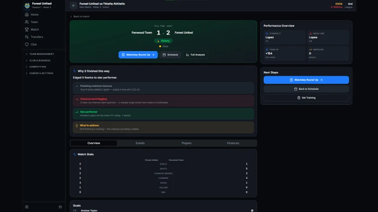 Goalcrest: Club Management Tycoon Image
