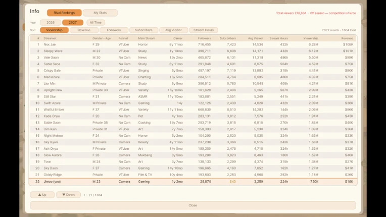 Streamer Manager Image