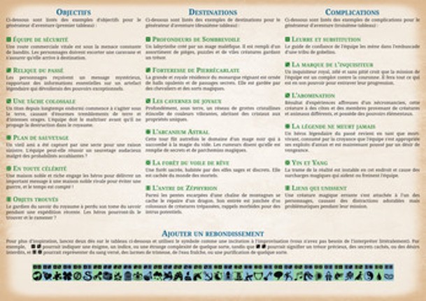 [French] Wizards and Warriors (micro-univers pour Tricube Tales) Image