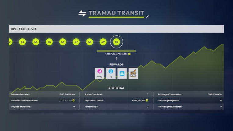 City Transport Simulator: Tram Image