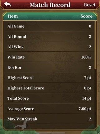 Hanafuda･Koi Koi screenshot