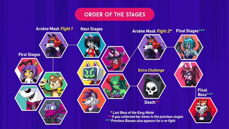 ShadowKitty: Thief by Night screenshot