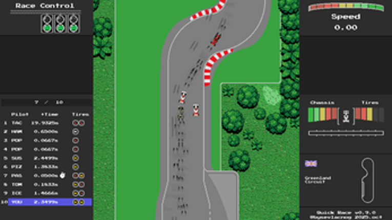 ThatRacingGame (F1 / 2D) Image