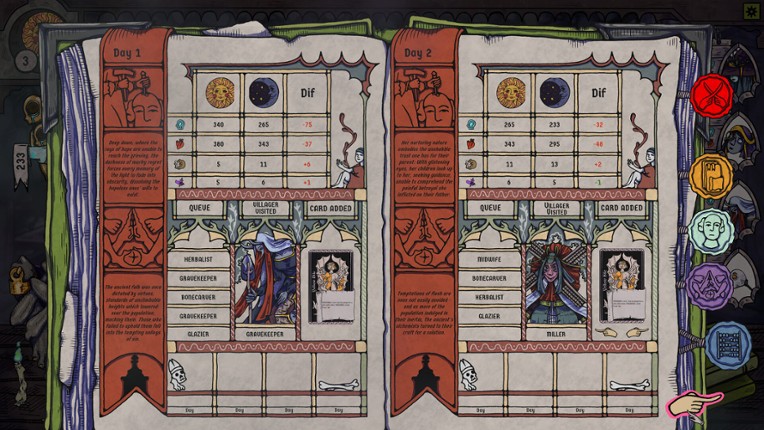 Bloodletter screenshot