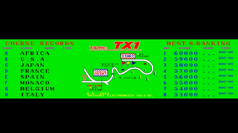 Arcade Archives 2 TX-1 screenshot