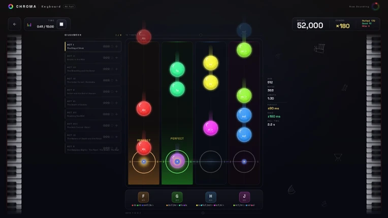 Chroma Keyboard Image