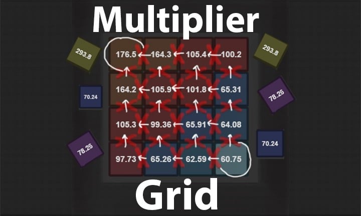 Games like Multiplier Grid