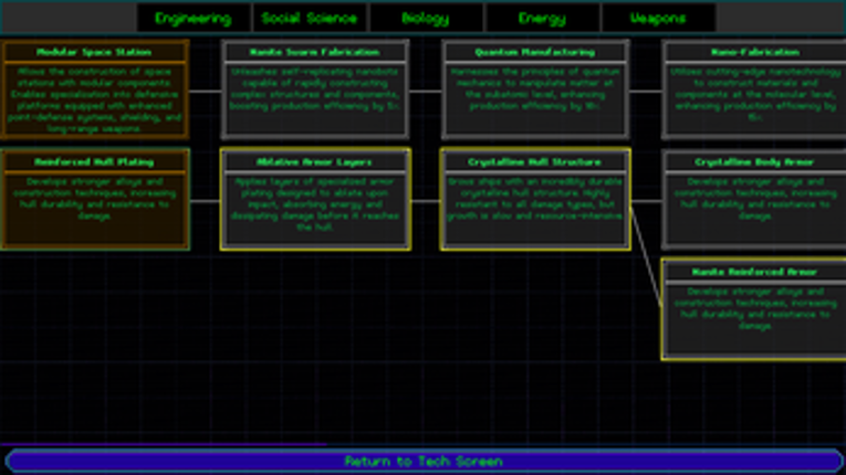Zirka Dominium Image