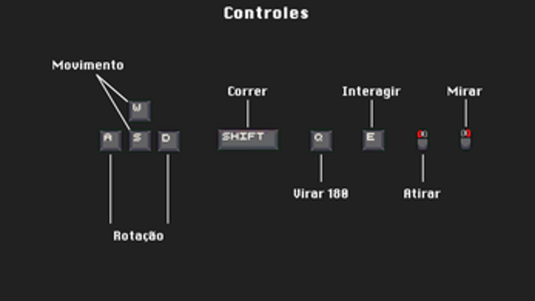 Projeto ChronoGuard: Experimento Temporal Image