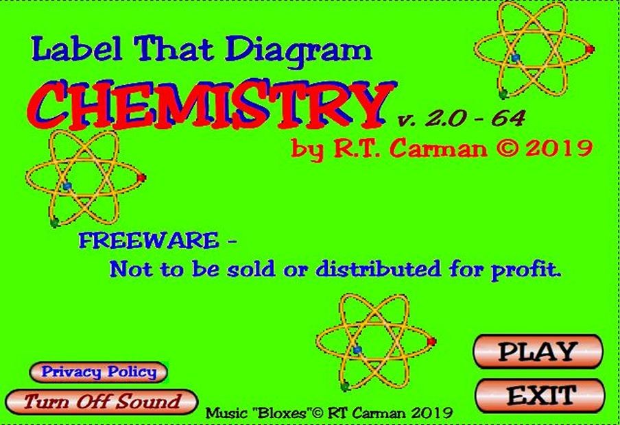 Games like Label that Diagram - Chemistry