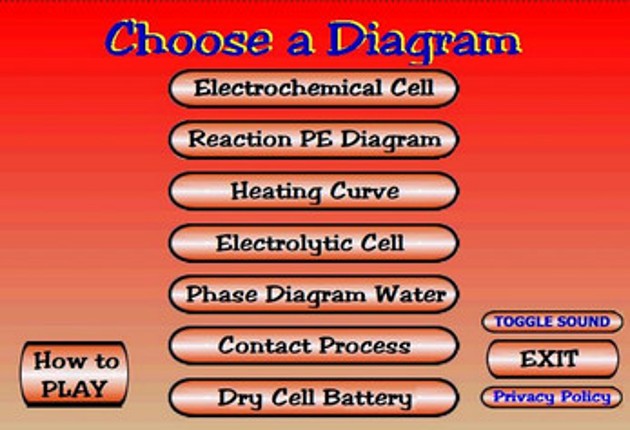 Label that Diagram - Chemistry screenshot