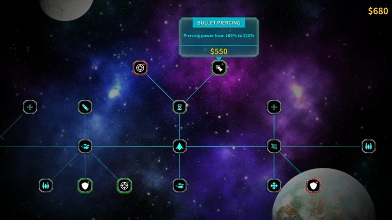 Rapid Escalation Image