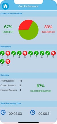 Egypt Mythology &amp; Legends screenshot