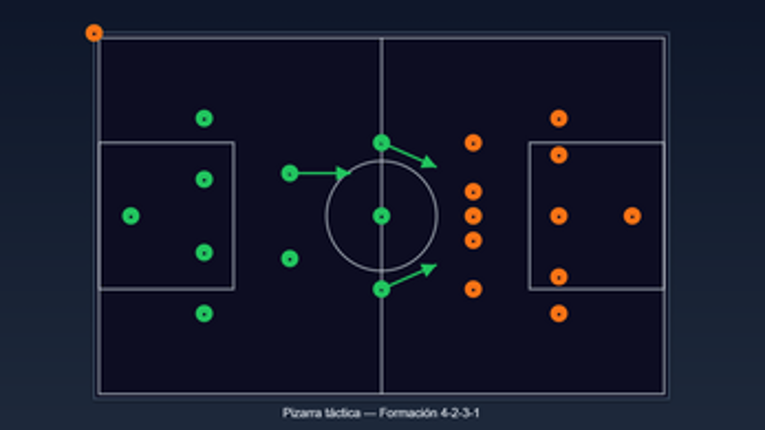 Futbol de PC 8 (This is not PC Futbol 8) Image