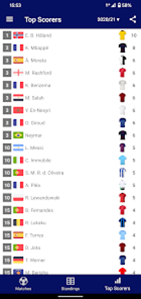 Results for Champions League screenshot