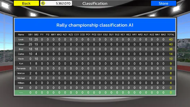Rally Championship screenshot