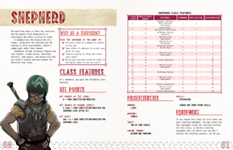 (5e) WASTELAND WANDERERS 2ND EDITION Image