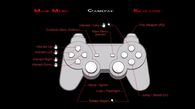 Star Connection Image