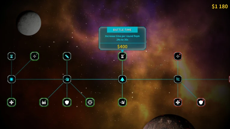Rapid Escalation Image