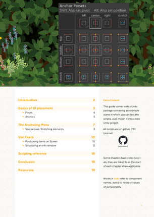 Anchors and Pivots - The Unity UGUI Guide Image