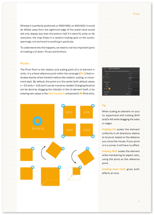 Anchors and Pivots - The Unity UGUI Guide screenshot