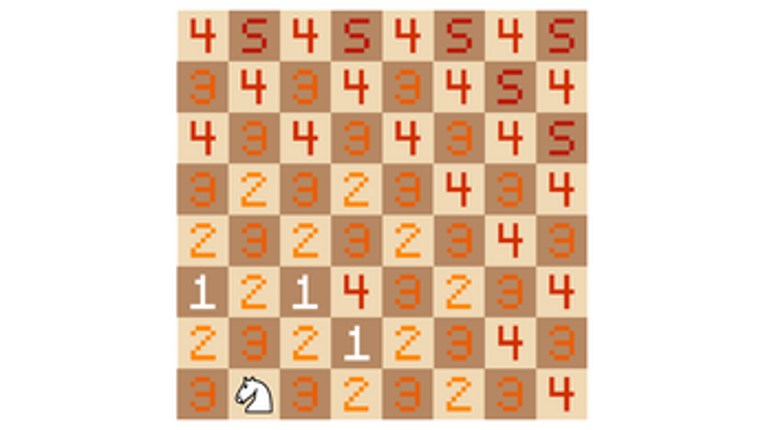 Knight Movement Image