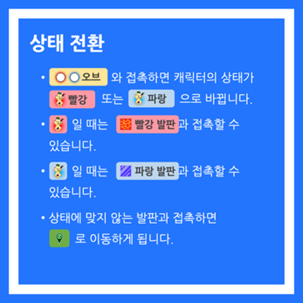CardCaputrePOPO Image