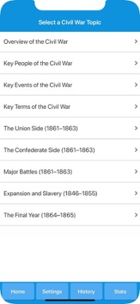 American Civil War History Image