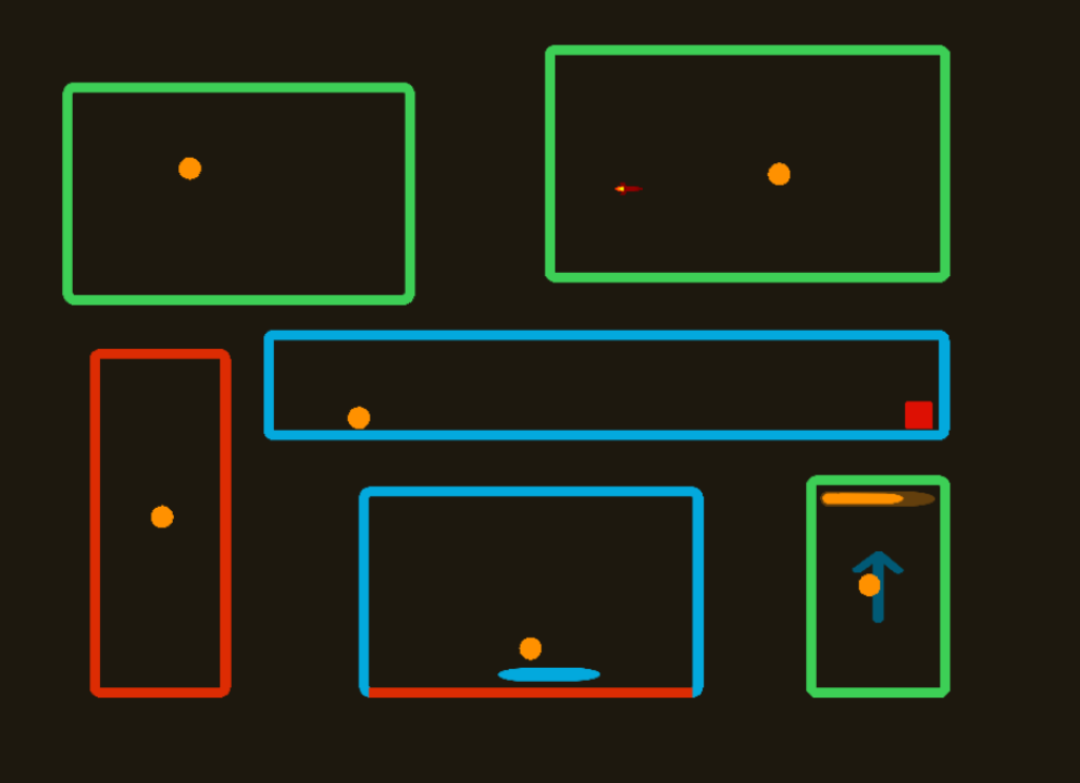 Games like All in One