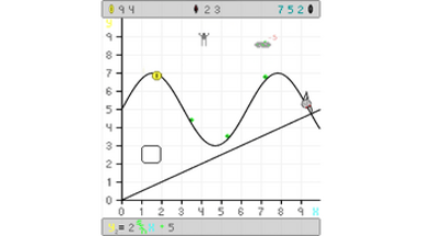 ILIAGC: I Live In A Graphing Calculator Image