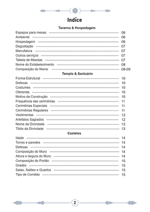 Gerador de Construções Taverna, Templo, Ruinas, Castelos Image